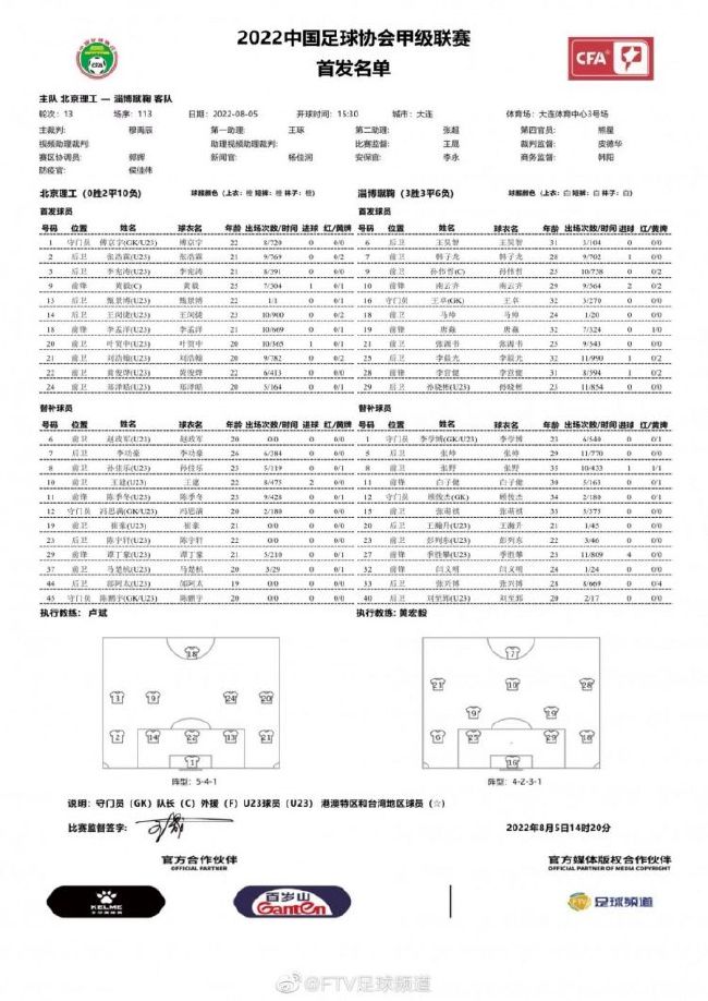 一切都取决于埃尔哈努斯的潜力，如果他继续表现出色，也许利物浦会更有兴趣签下他。